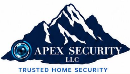 Panoramic Surveillance Camera Security Systems